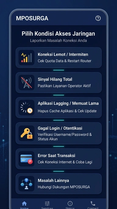 Halo Pengguna mposurga, Akses Alternatif Terbaik